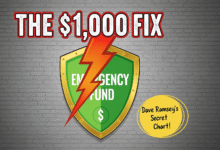 dave-ramsey-saving-chart