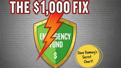dave-ramsey-saving-chart